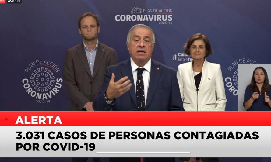 Último reporte de Coronavirus arroja más de 3 mil infectados y 16 fallecidos