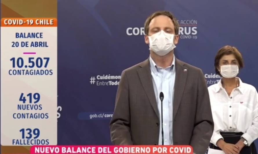 Balance nacional de lunes 20 de abril: 10.507 contagiados y 6 nuevos fallecidos