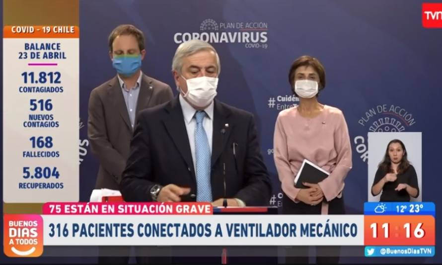 Minsal reportó este jueves 516 nuevos infectados y 8 fallecidos a nivel nacional