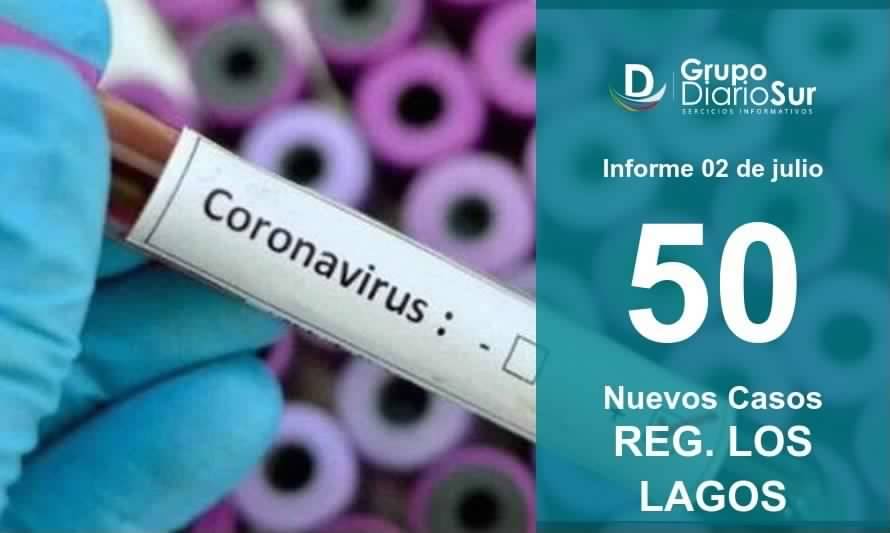 50 nuevos: Los Lagos presenta preocupante alza de Covid-19 este jueves 