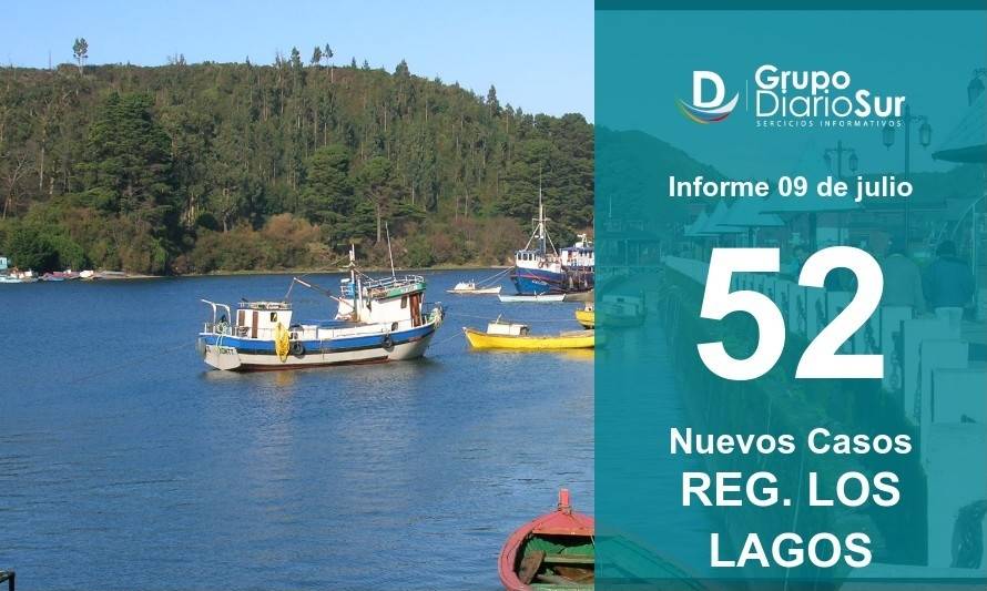 52 nuevos: Puerto Montt y Osorno lideran contagios de las últimas 24 horas
