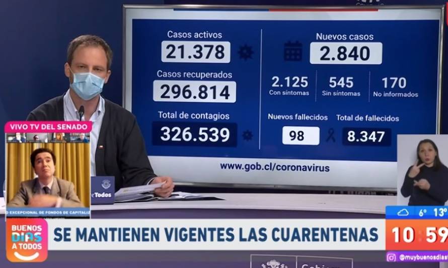 Minsal reporta este viernes 2.840 contagios y 98 fallecidos