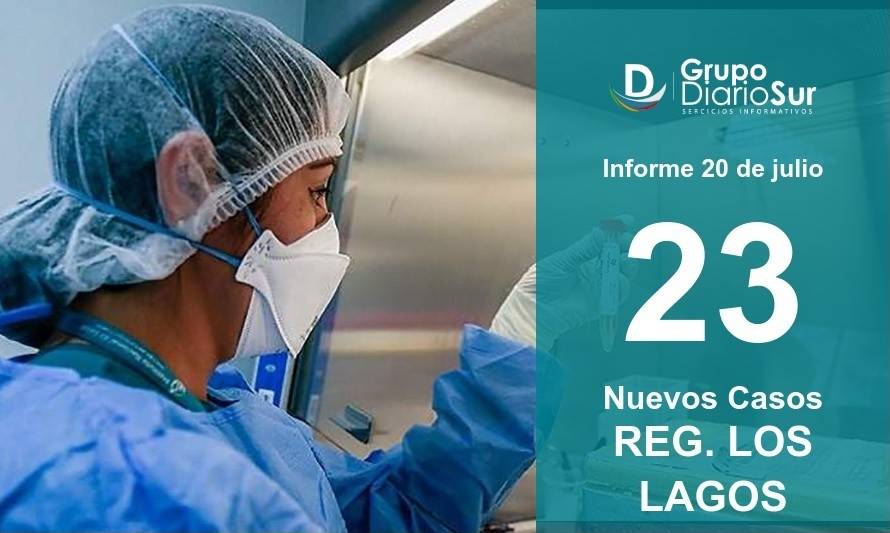 Región de Los Lagos reporta 23 casos de Covid-19 