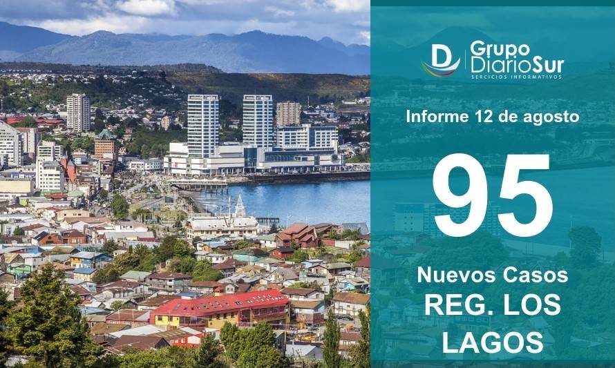 Los Lagos suma 95 nuevos casos de Covid-19