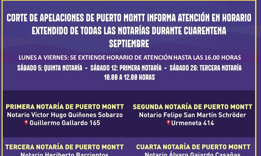Corte de Puerto Montt informa funcionamiento de notarias en cuarentena 