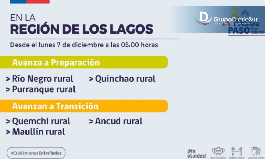 Sectores rurales de 3 comunas de Chiloé avanzan en el plan Paso a Paso