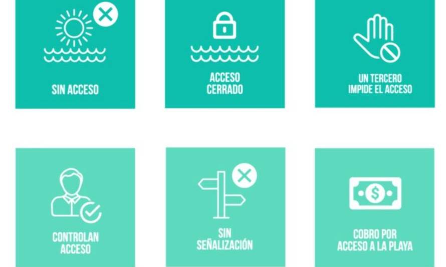 Lanzan app que permite denunciar incumplimiento de medidas sanitarias y problemas de acceso en playas