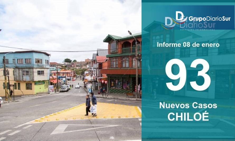 Provincia de Chiloé reporta 93 casos nuevos de covid-19 