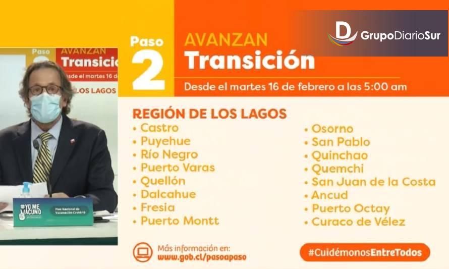 7 comunas de Chiloé salen de cuarentena y avanzan a Fase 2
