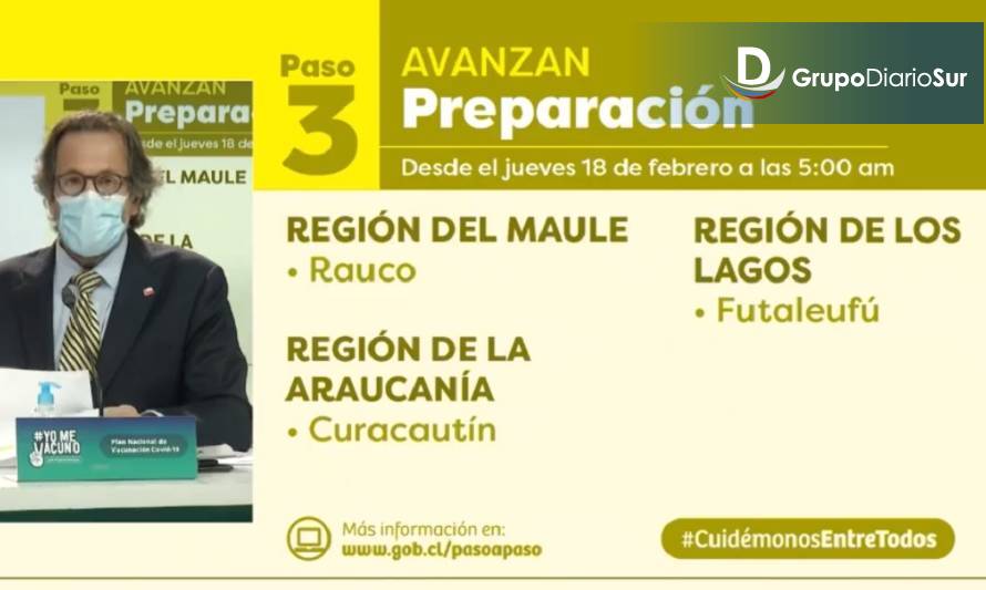 Futaleufú avanza a Fase 3 del plan Paso a Paso