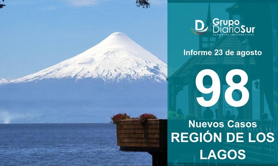 Los Lagos: 98 casos en las últimas 24 horas