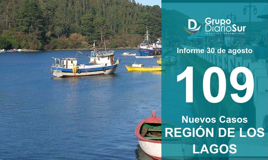 Los Lagos sumó 109 contagios en las últimas 24 horas