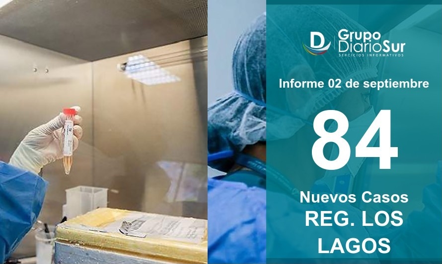 Los Lagos suma 84 casos nuevos de Covid-19 