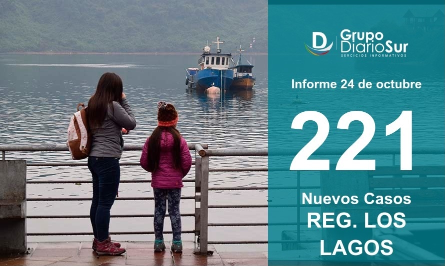 Región de Los Lagos reporta 3 fallecidos este sábado