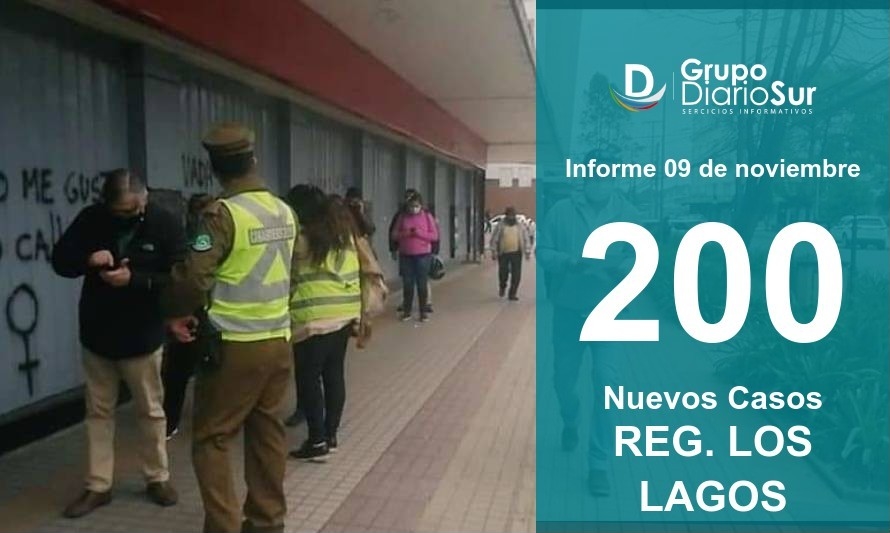 20 comunas suman contagios este lunes y reportan 5 fallecidos 