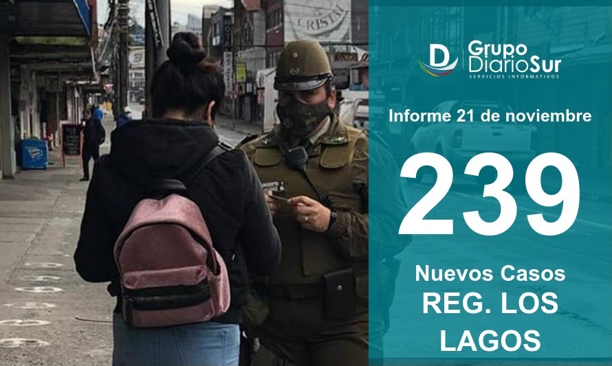 Región de Los Lagos: 21 comunas suman contagios este sábado