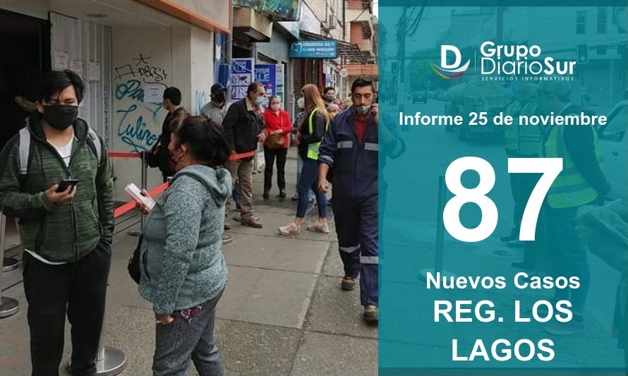 Los Lagos: Bajan los contagios, pero también número de exámenes