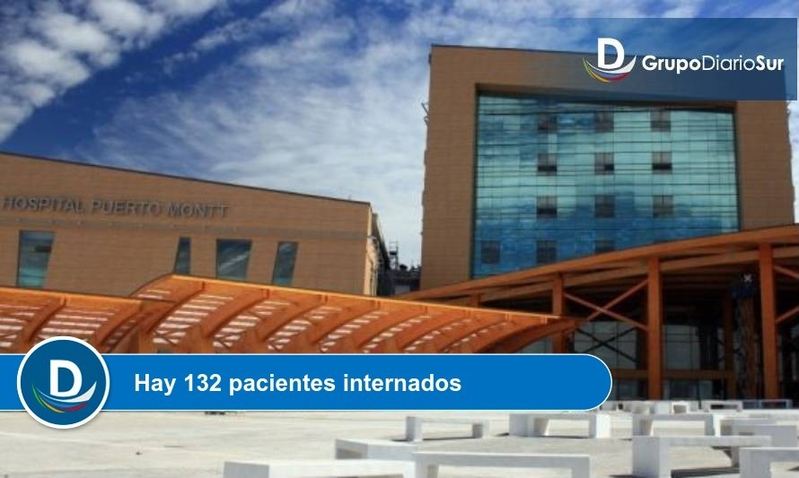 Región baja en casos nuevos pero mantiene cifra de hospitalizados