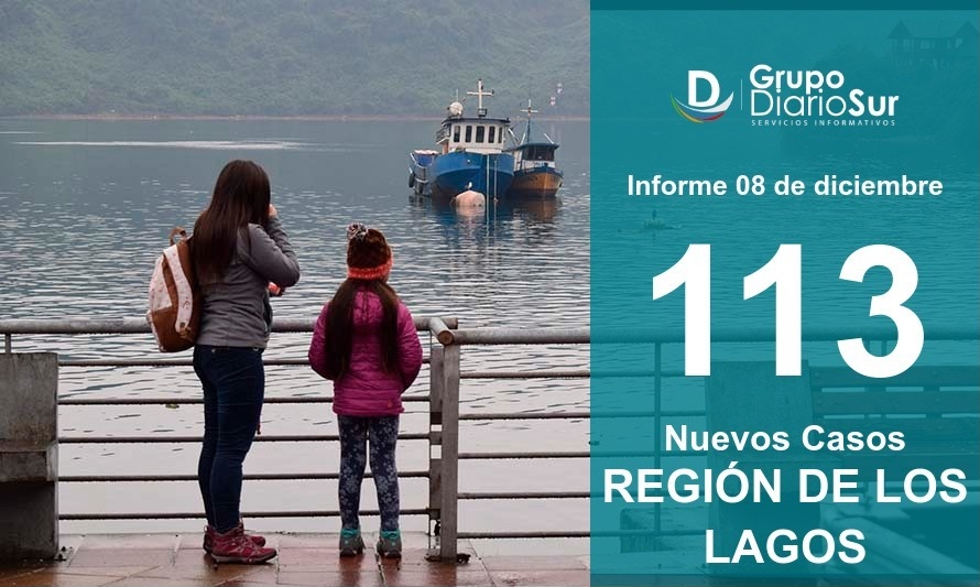 Región de Los Lagos suma 113 casos este martes