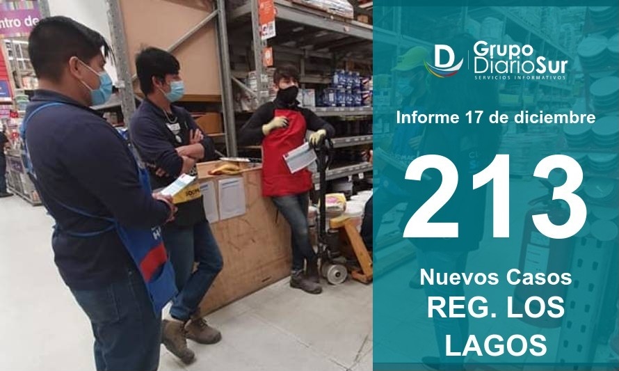 Región de Los Lagos suma 213 casos nuevos y 4 fallecidos 