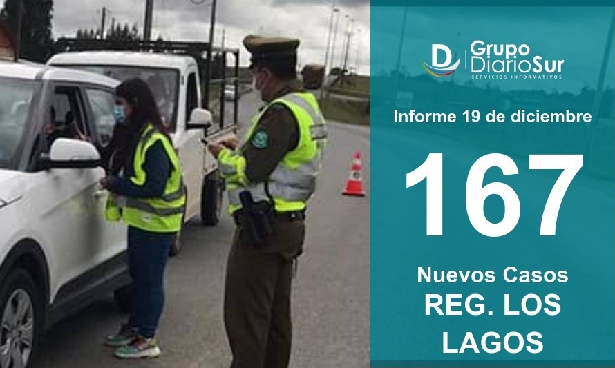 Región de Los Lagos suma 167 contagios y 2 fallecidos 