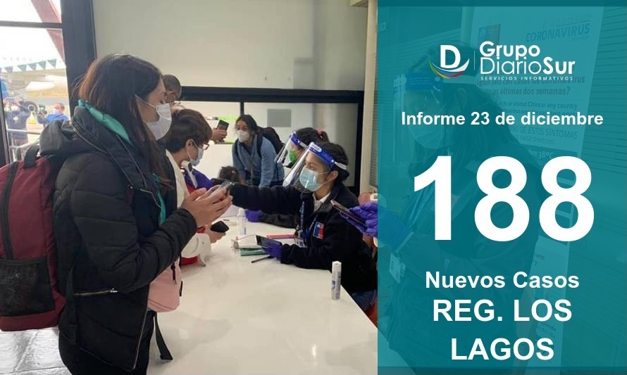 Región de Los Lagos suma 188 nuevos contagios este miércoles 