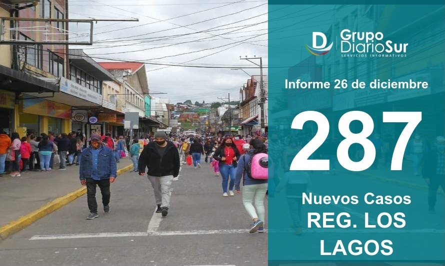 Estas son las 23 comunas de la región que suman contagios de Covid-19