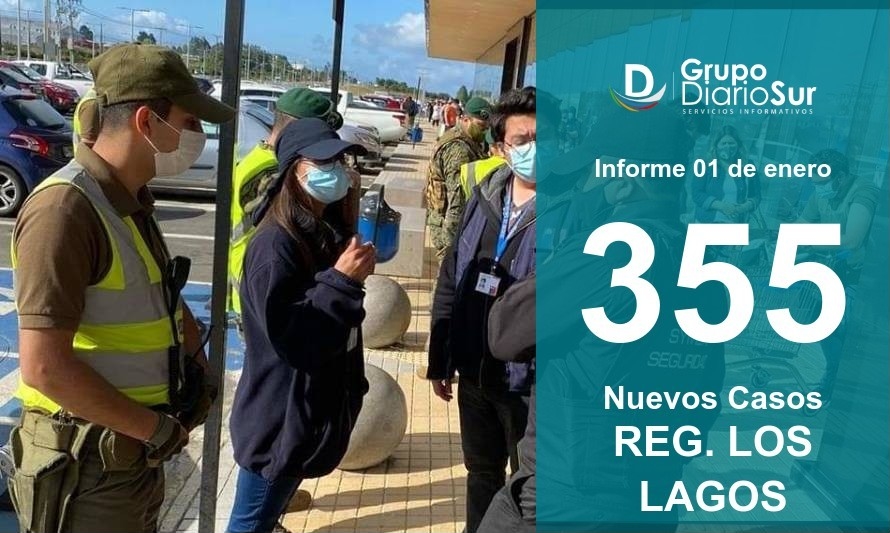 Región parte el año de la peor manera: Suma 355 casos de Covid-19 