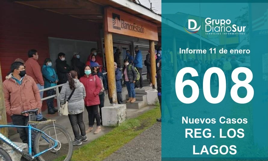 Región de Los Lagos suma 608 casos nuevos este lunes 