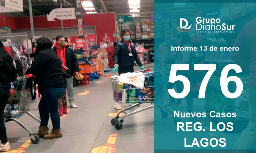 Región de Los Lagos superó los 3 mil contagiantes este miércoles 