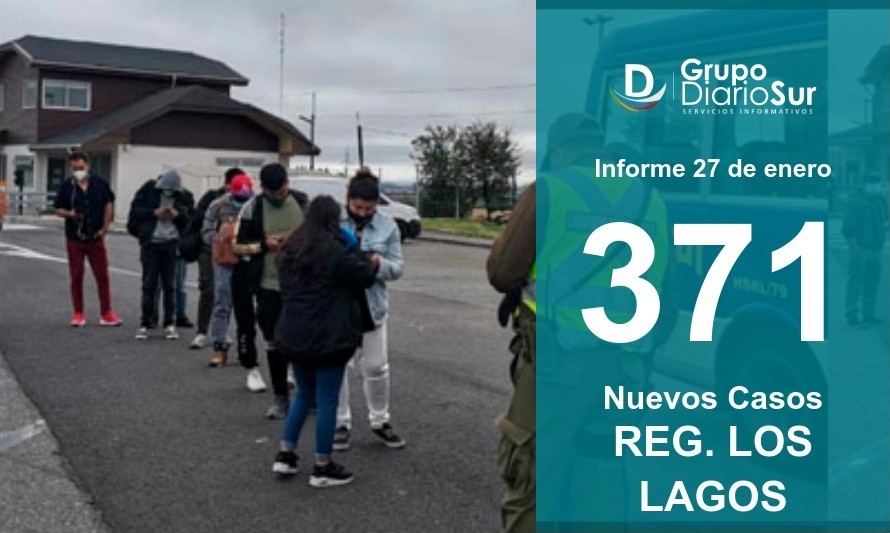 22 comunas de la Región de Los Lagos suman contagios este miércoles