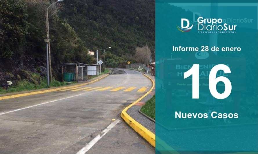 Sube la cifra de casos activos en la provincia de Palena