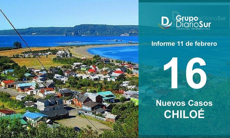 Chiloé reporta 16 casos de covid-19 en esta jornada y 2 fallecidos