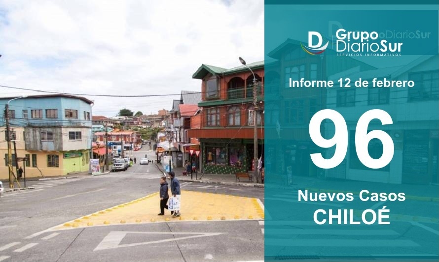 Chiloé volvió a subir la cifra de contagios nuevos de covid-19