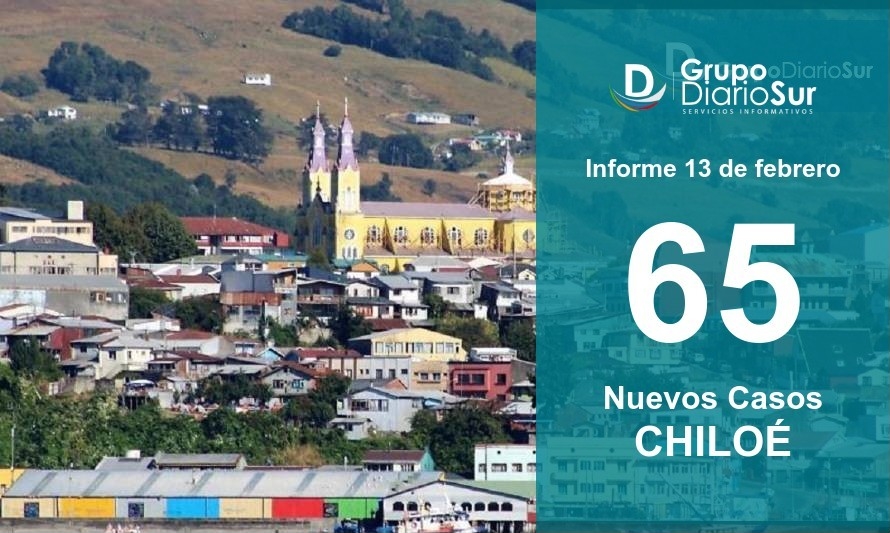 Chiloé reporta leve baja de casos nuevos y activos de covid-19