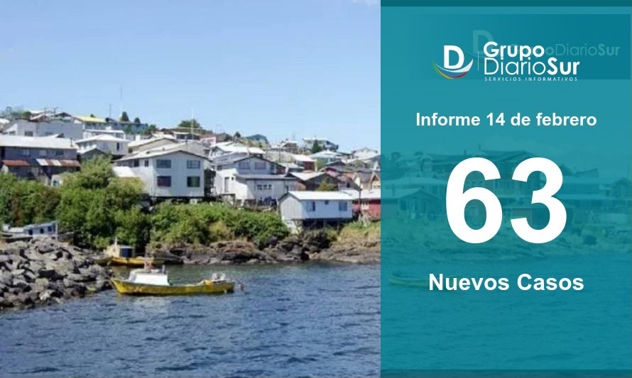 Chiloé reporta leve alza de casos activos de covid-19