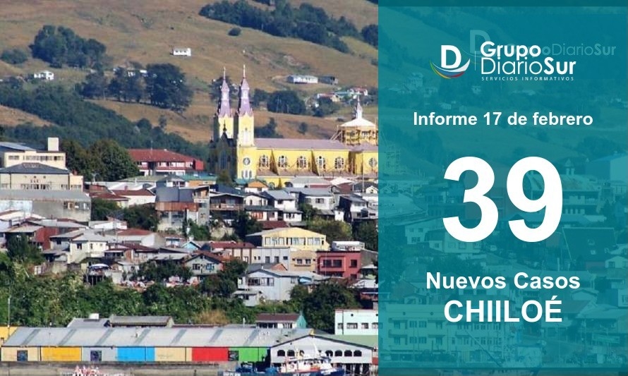 Chiloé mantiene tendencia a la baja en contagios de covid-19