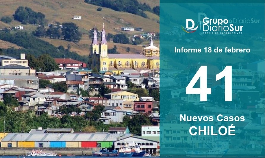 Leve aumento de casos nuevos y activos de covid-19 en Chiloé 