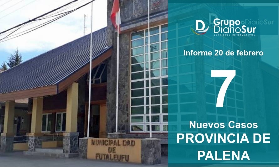 Provincia de Palena a la baja en cifra de casos activos de covid-19