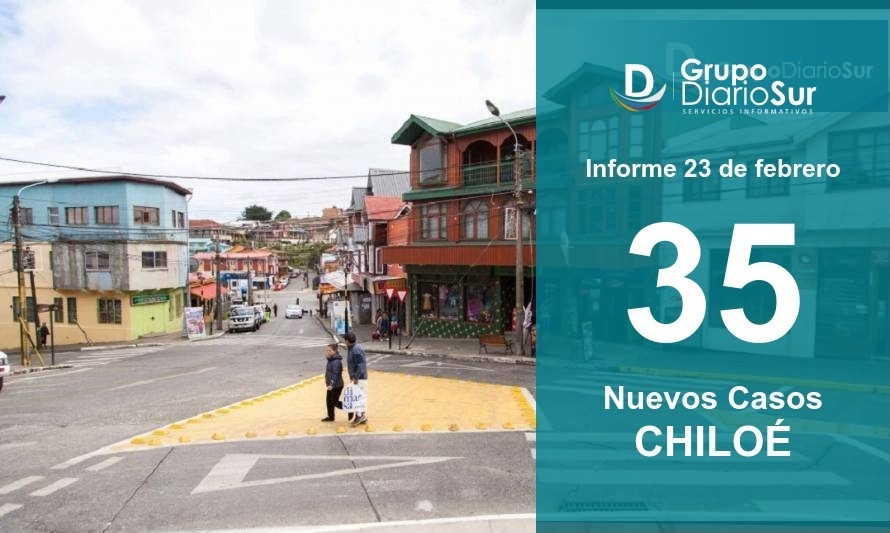 Siguen bajando los casos activos de covid-19 en Chiloé 