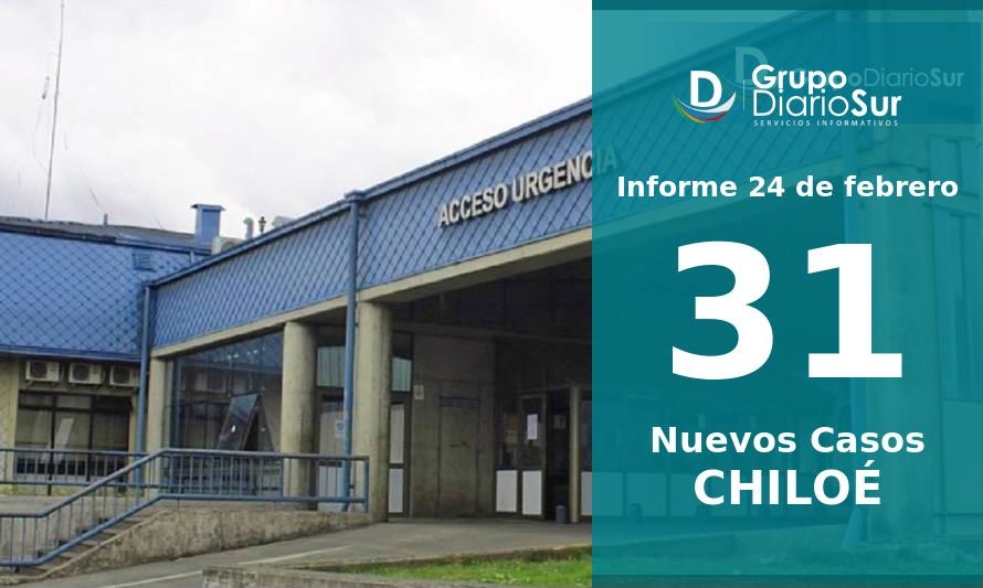 31 contagios nuevos y siguen bajando los casos activos de covid-19 en Chiloé 