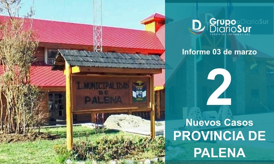 Solo una comuna de la provincia de Palena presentó contagios hoy