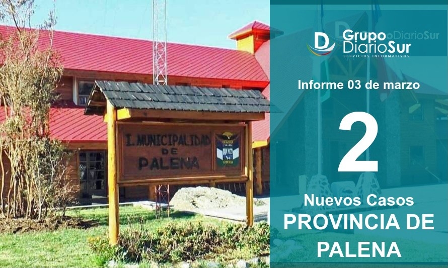 Solo una comuna de la provincia de Palena presentó contagios hoy