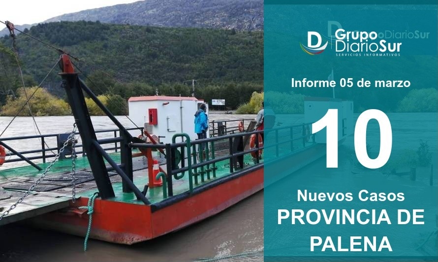 Provincia de Palena presenta 10 casos de covid-19