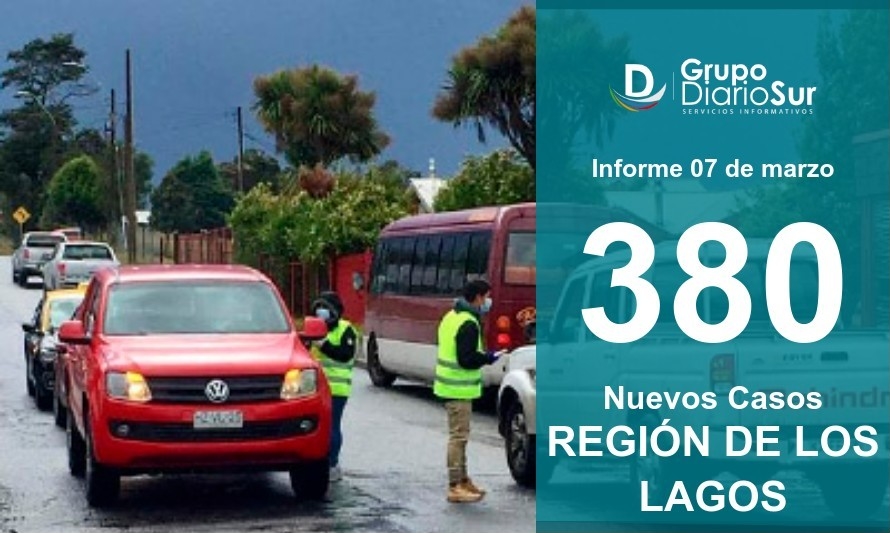 Región de Los Lagos registró 380 nuevos contagios