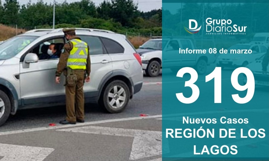 Región de Los Lagos llegó a 2.039 casos activos