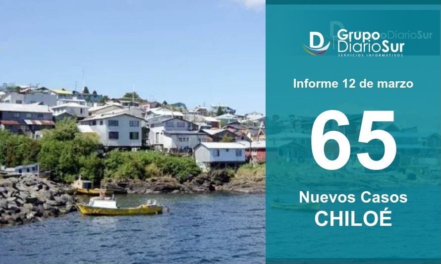 Chiloé nuevamente esta aumentando cifras de casos nuevos y activos