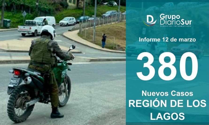 Región de Los Lagos superó lo 55 mil contagios de Covid-19