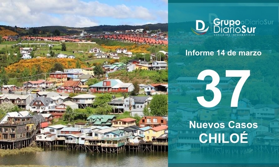 Bajan los casos activos de covid-19 en Chiloé