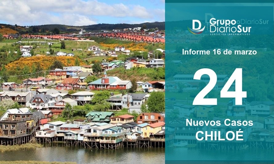 Chiloé reporta 24 casos nuevos de covid-19